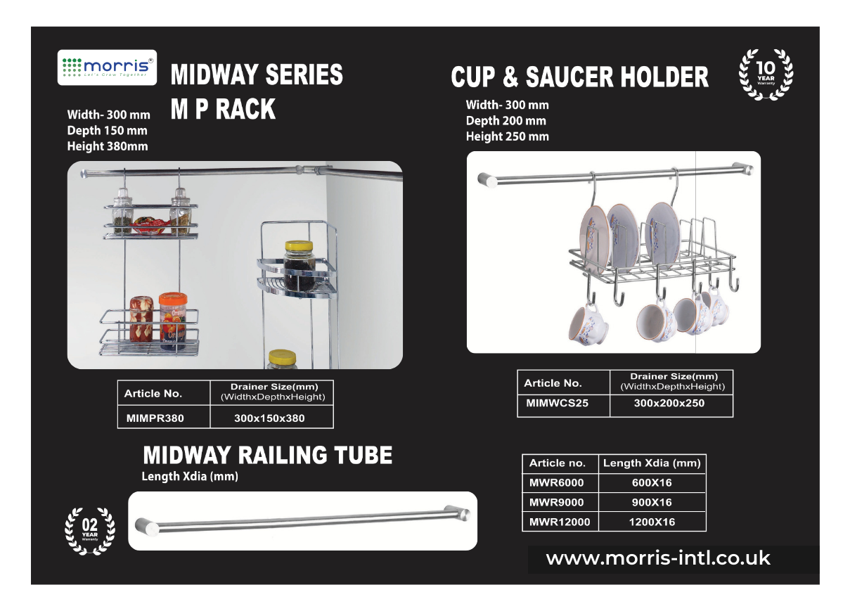 Series and Holders